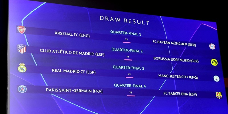 Kết quả vòng tứ kết Champions League mới cập nhật